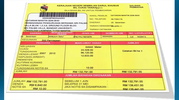 Harga Cukai Pintu Negeri Sembilan